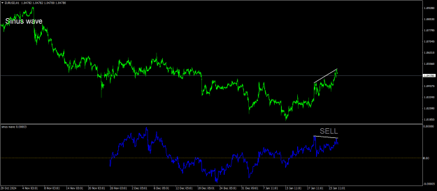 Click to Enlarge

Name: EURUSDH1.png
Size: 23 KB