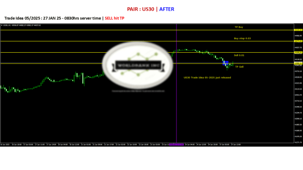 Click to Enlarge

Name: 20250123 US30 Signal05-2025 updated TP 20250127.png
Size: 48 KB