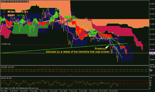 Click to Enlarge

Name: trendline2.gif
Size: 40 KB