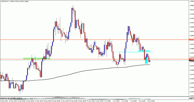 Click to Enlarge

Name: cad hourly1044.gif
Size: 25 KB