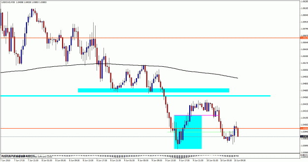Click to Enlarge

Name: cad hourly10.gif
Size: 25 KB