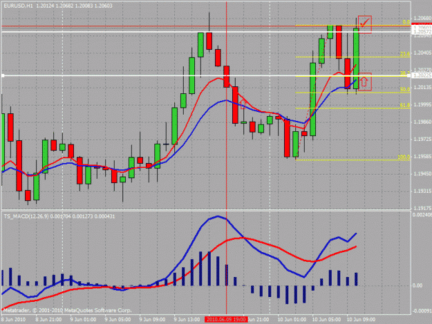Click to Enlarge

Name: eurusd1.gif
Size: 30 KB