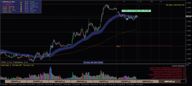 Click to Enlarge

Name: GBPUSD.piM15-Trade81-2.png
Size: 26 KB