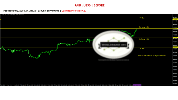 Click to Enlarge

Name: 20250127 US30 Signal07-2025.png
Size: 50 KB