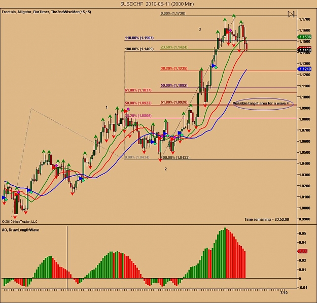 Click to Enlarge

Name: $USDCHF  2010-06-11 (2000 Min).jpg
Size: 127 KB