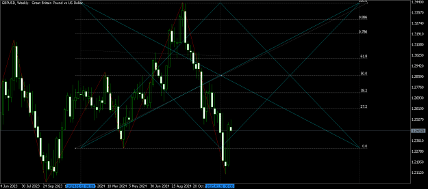 Click to Enlarge

Name: GBPUSDWeekly.png
Size: 42 KB