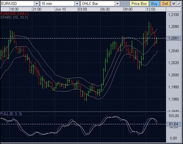 Click to Enlarge

Name: eurusd-0251.JPG
Size: 94 KB