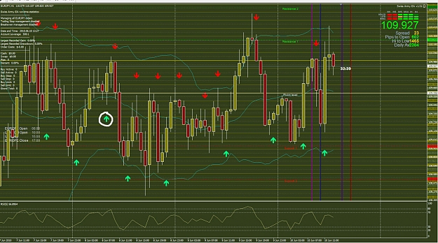 Click to Enlarge

Name: 2Candle-with-EJ_RSI5.jpg
Size: 244 KB