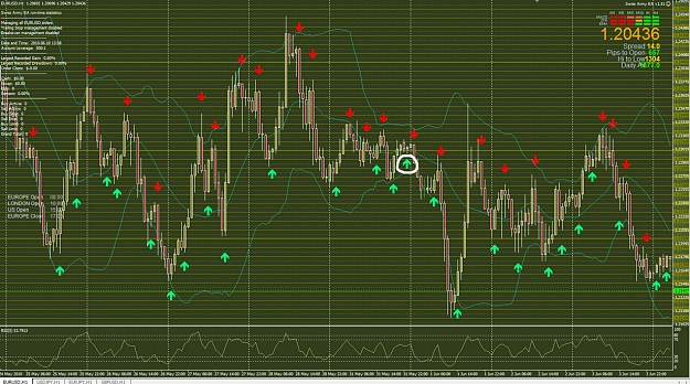 Click to Enlarge

Name: 2Candle-with-EJ_RSI5_2.jpg
Size: 289 KB