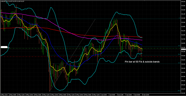 Click to Enlarge

Name: USDJPY H4.png
Size: 43 KB