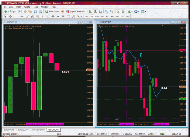 Click to Enlarge

Name: eurjpy1027.gif
Size: 59 KB
