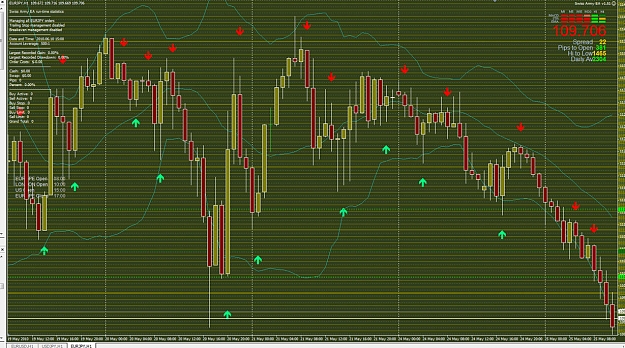 Click to Enlarge

Name: 2Candle-with-EJ_RSI5_2.jpg
Size: 294 KB