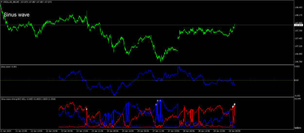 Click to Enlarge

Name: #DOLLAR_INDM5.png
Size: 32 KB