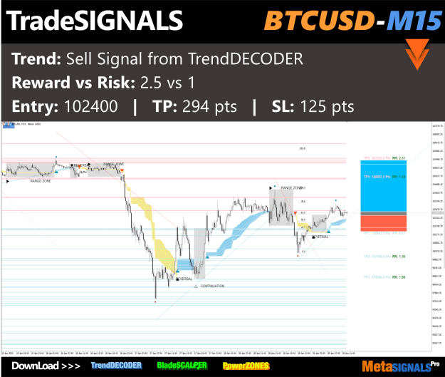 Click to Enlarge

Name: btcusd_m15_102400.png
Size: 318 KB