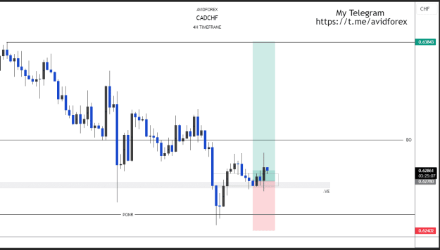 Click to Enlarge

Name: CADCHF_2025-01-29_10-34-53.png
Size: 29 KB