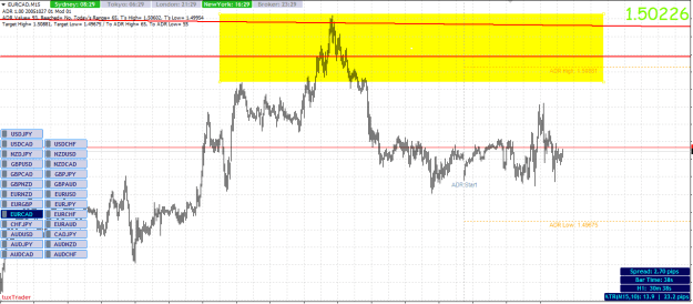 Click to Enlarge

Name: EURCAD.PNG
Size: 22 KB