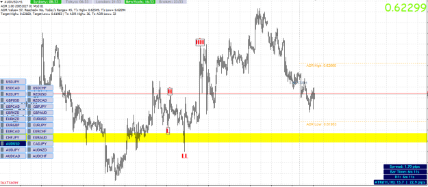 Click to Enlarge

Name: AUDUSD.PNG
Size: 21 KB