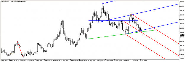 Click to Enlarge

Name: usd_cad_loss_2010-06-10_1525.png
Size: 34 KB