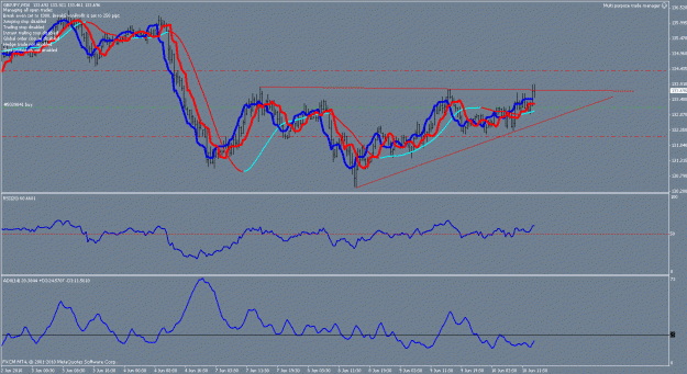 Click to Enlarge

Name: gbpjpy trend system ex.gif
Size: 25 KB