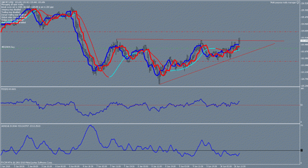 Click to Enlarge

Name: gbpjpy trend system ex.gif
Size: 25 KB