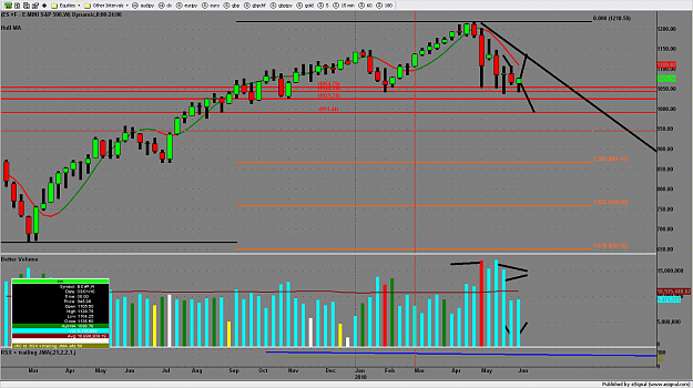 Click to Enlarge

Name: chart2316.png
Size: 155 KB