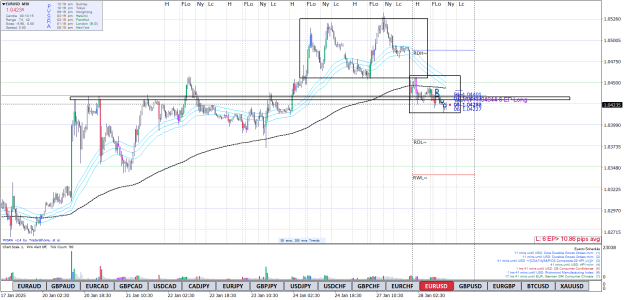 Click to Enlarge

Name: EURUSDM30.png
Size: 46 KB