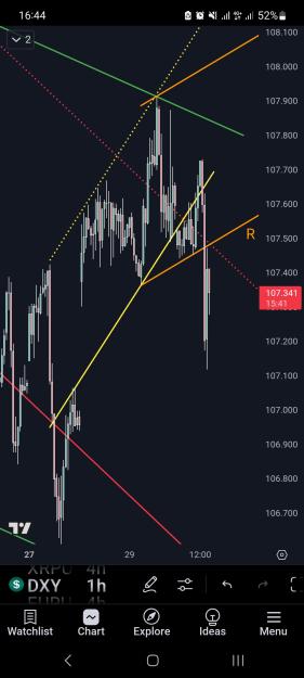 Click to Enlarge

Name: Screenshot_20250130_164420_TradingView.jpg
Size: 367 KB