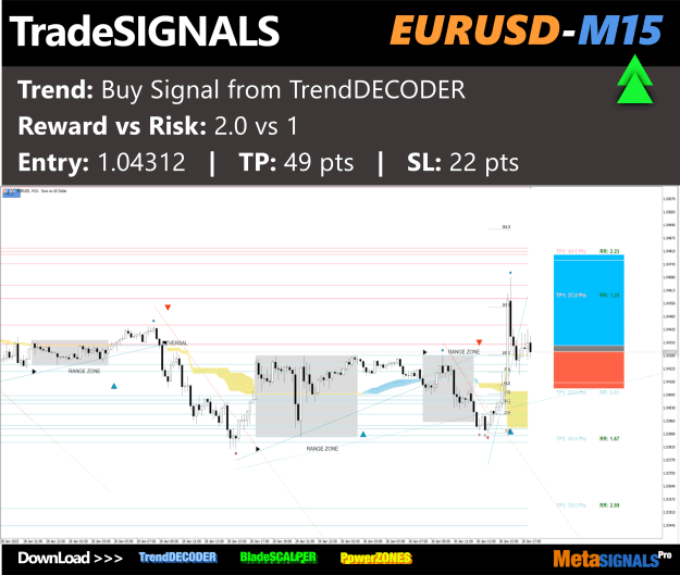 Click to Enlarge

Name: eurusd-m15_4312.png
Size: 274 KB