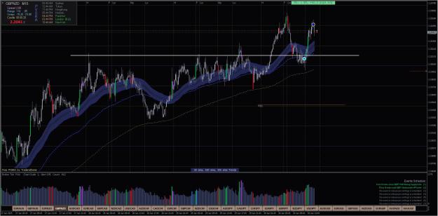 Click to Enlarge

Name: GBPNZD 30-01-25.JPG
Size: 225 KB