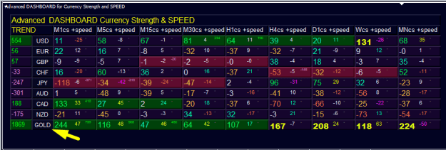 Click to Enlarge

Name: dashboards CS 01-31.png
Size: 20 KB