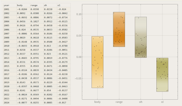 Click to Enlarge

Name: WolframNB_fH9riKHLEc.png
Size: 44 KB