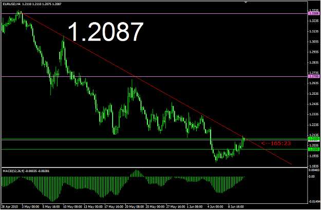 Click to Enlarge

Name: eurusd.png
Size: 38 KB