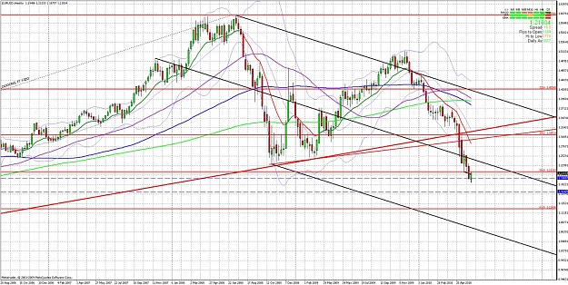 Click to Enlarge

Name: eusemanal.jpg
Size: 272 KB