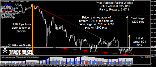 Click to Enlarge

Name: EURJPY.png
Size: 70 KB