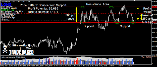 Click to Enlarge

Name: GBPAUD.png
Size: 62 KB