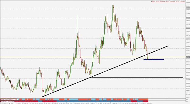 Click to Enlarge

Name: usdcad.jpg
Size: 110 KB