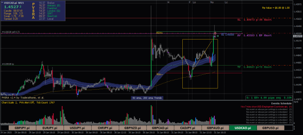 Click to Enlarge

Name: USDCAD.piM15-Trade111-1.png
Size: 28 KB
