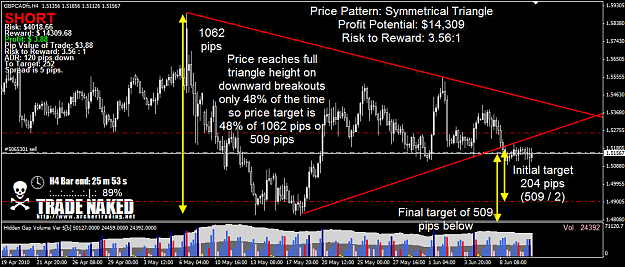 Click to Enlarge

Name: GBPCAD.png
Size: 76 KB