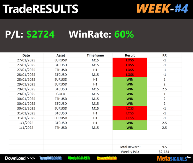 Click to Enlarge

Name: week4_.png
Size: 345 KB
