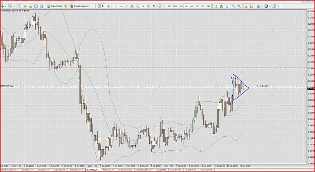Click to Enlarge

Name: june 10 bull flag on 1 hour.jpg
Size: 163 KB