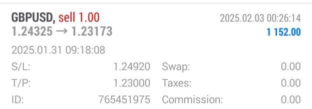 Click to Enlarge

Name: Screenshot_20250202_222632_MetaTrader 4.jpg
Size: 84 KB