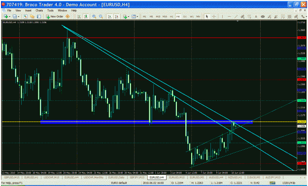 Click to Enlarge

Name: bullish.gif
Size: 51 KB