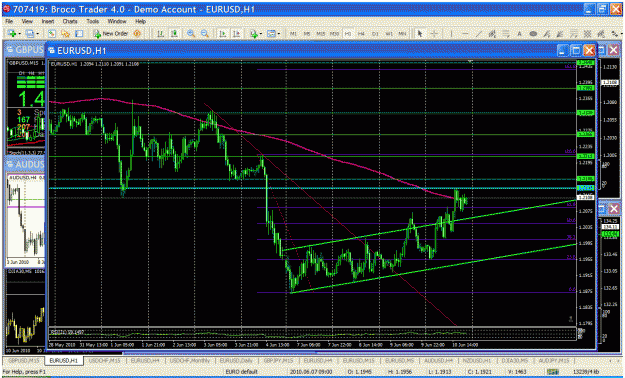 Click to Enlarge

Name: bullish1.gif
Size: 70 KB