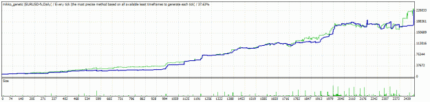 Click to Enlarge

Name: TesterGraph.gif
Size: 15 KB