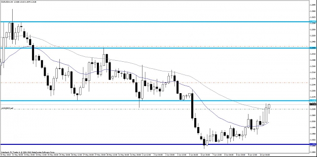 Click to Enlarge

Name: eurusd 4h.jpg
Size: 103 KB