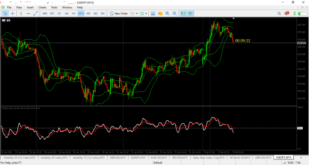 Click to Enlarge

Name: usdjpy.png
Size: 28 KB