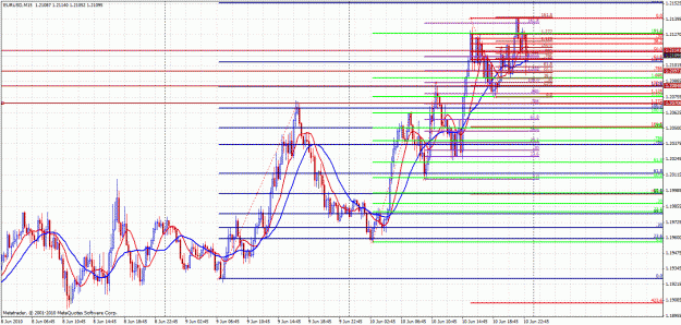 Click to Enlarge

Name: gann42.gif
Size: 56 KB