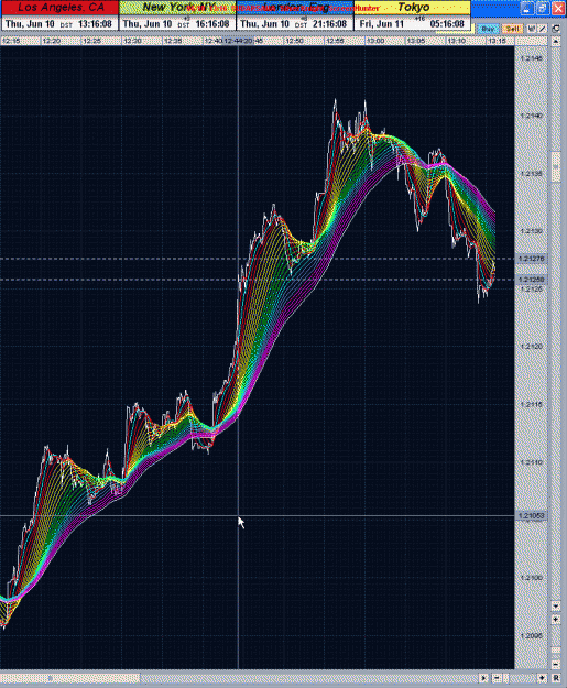 Click to Enlarge

Name: Rainbow.gif
Size: 73 KB