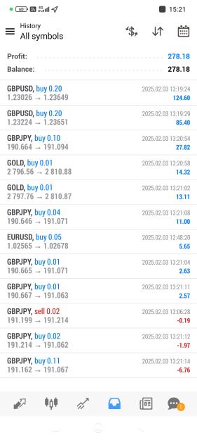 Click to Enlarge

Name: Screenshot_2025-02-03-15-21-38-567_net.metaquotes.metatrader4.jpg
Size: 485 KB