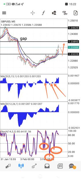 Click to Enlarge

Name: Screenshot_2025-02-03-15-22-41-372_net.metaquotes.metatrader4-edit.jpg
Size: 665 KB
